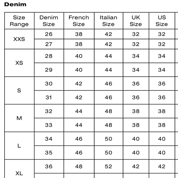 DSQUARED jeans, straight leg, size 52 IT/36 US - Picture 9 of 9